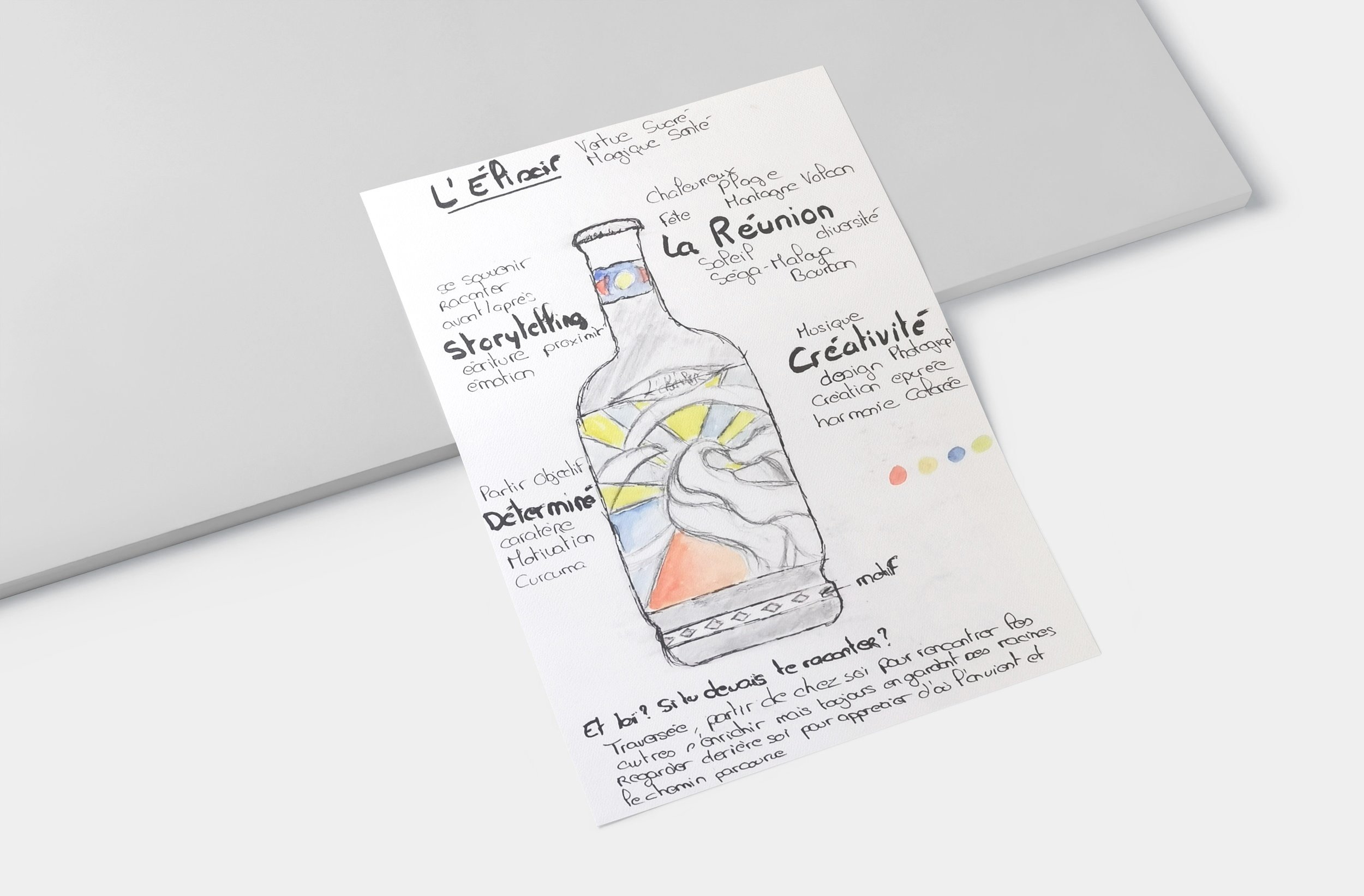 Mock-Up_papier