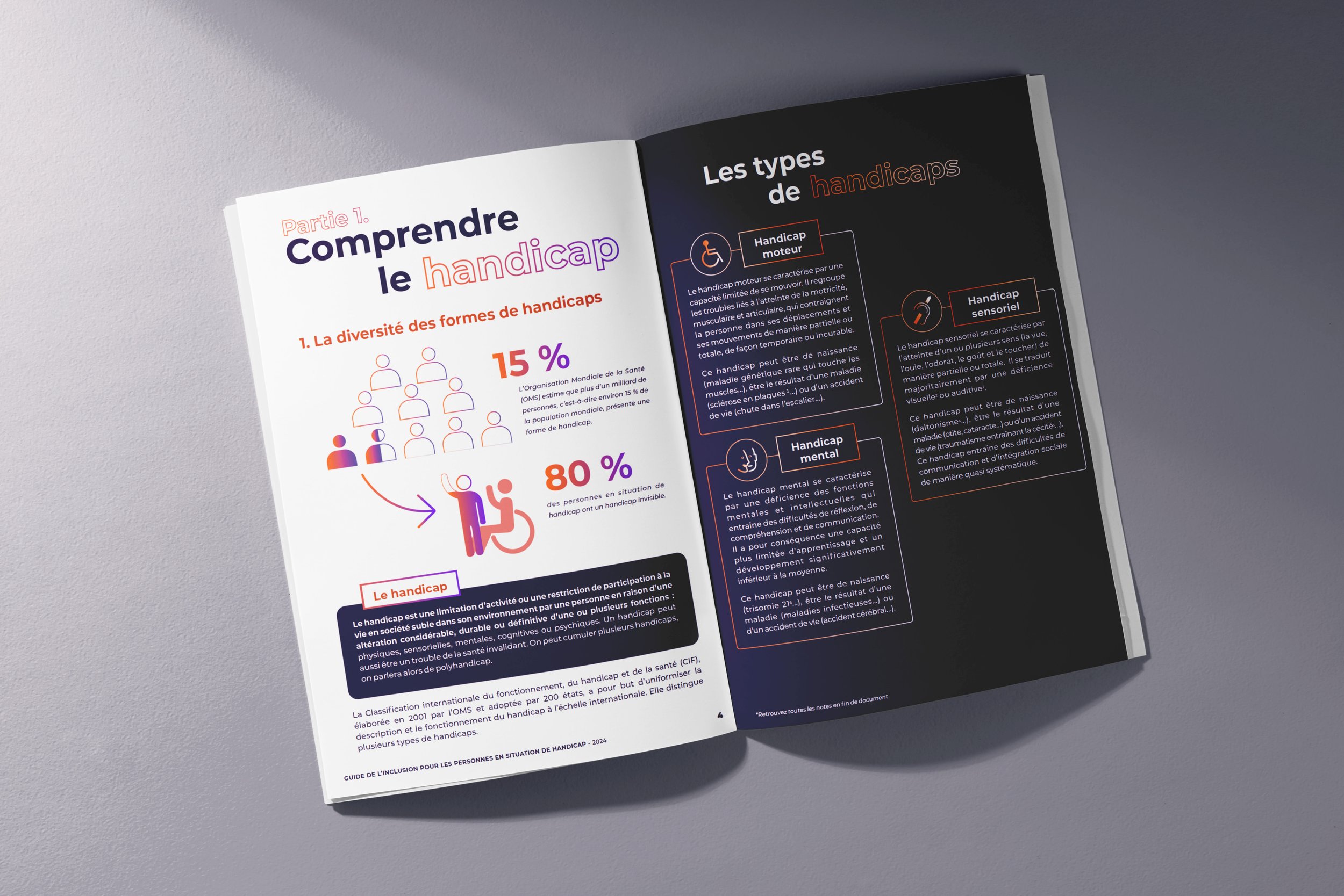 Open-Magazine-Mockup